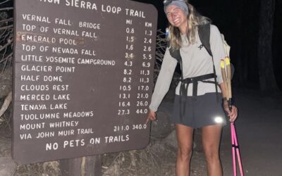 CBD and Inflammation: The Natural Solution for Pain Relief and Long-Term Wellness